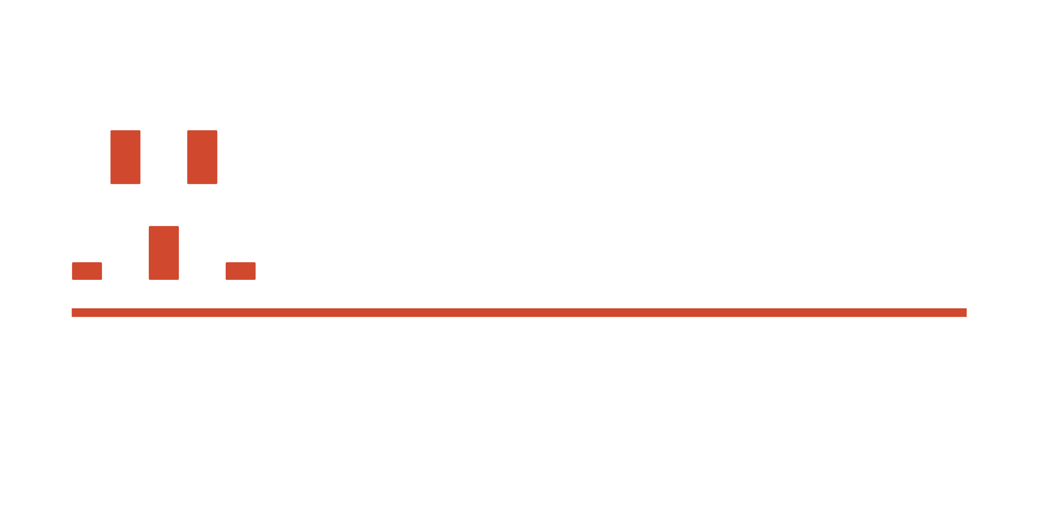 NYCIDA logo